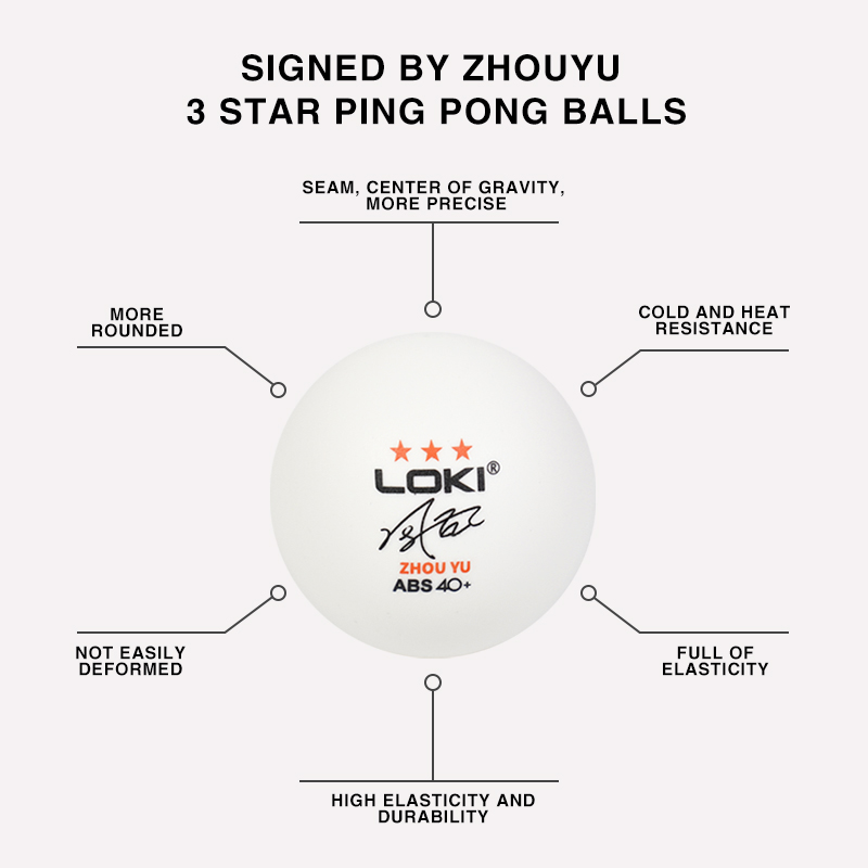 Loki / Zhou Yu 3★ (50 бр.)