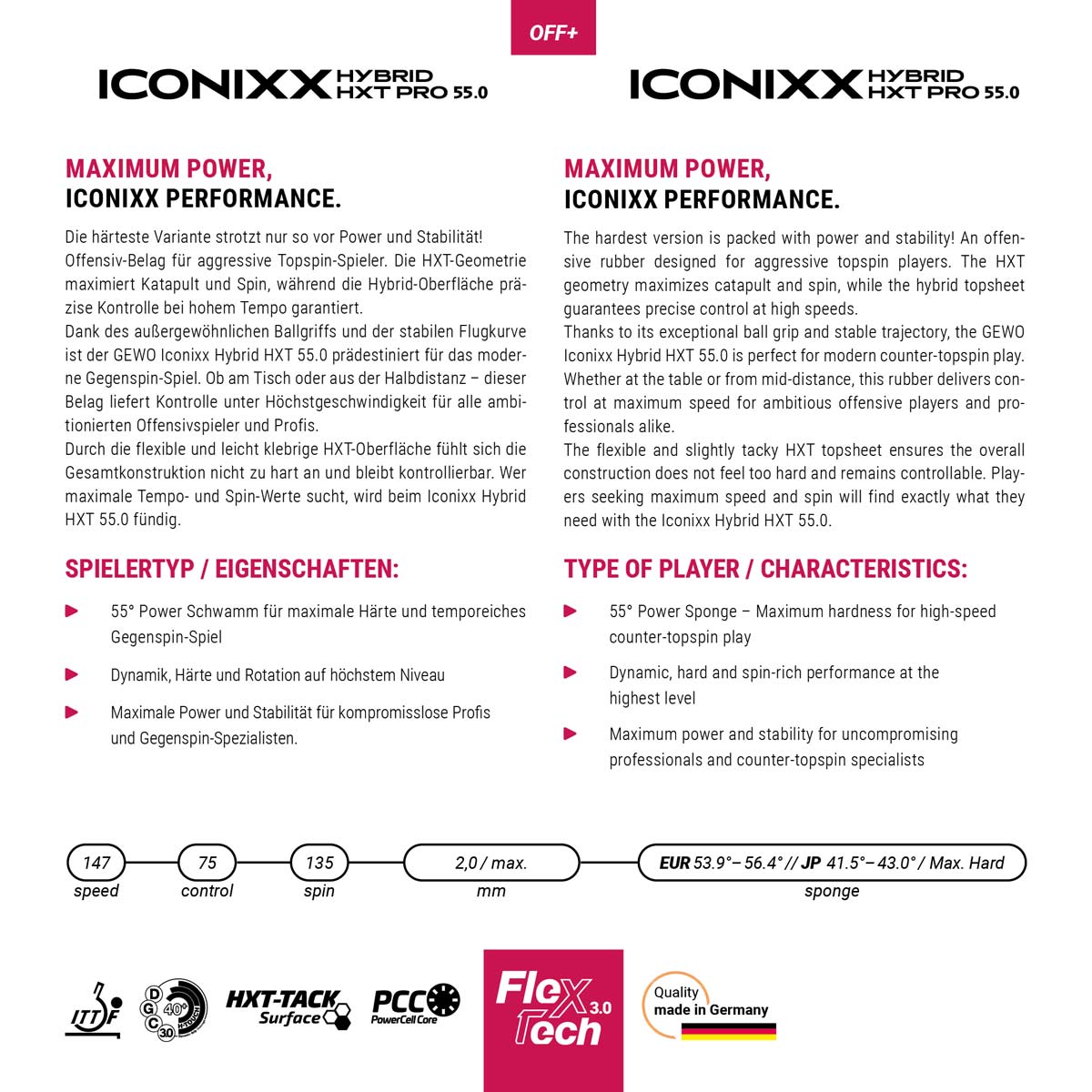 Gewo / Iconixx HXT Pro 55