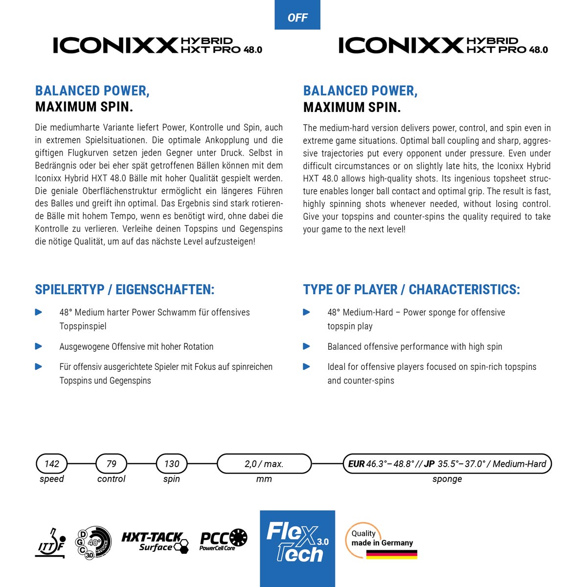 Gewo / Iconixx Hybrid HXT Pro 48