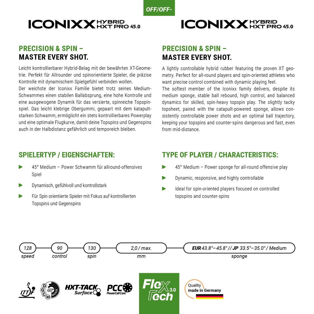 Gewo / Iconixx HXT Pro 45