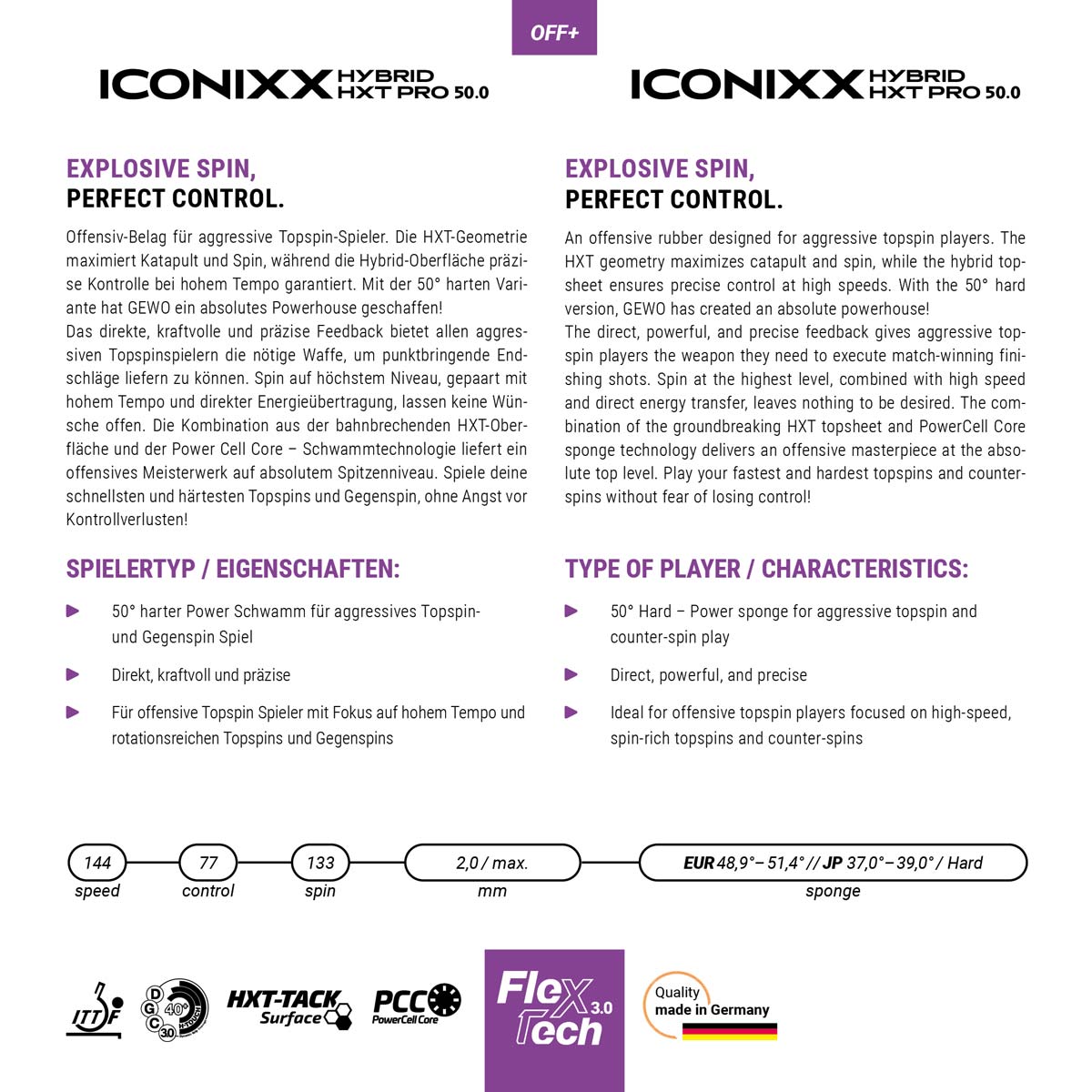 Gewo / Iconixx HXT Pro 50